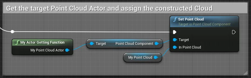 Assign the Cloud asset to a Point Cloud Actor.