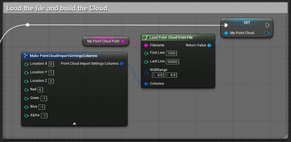 Loading the cloud from file.