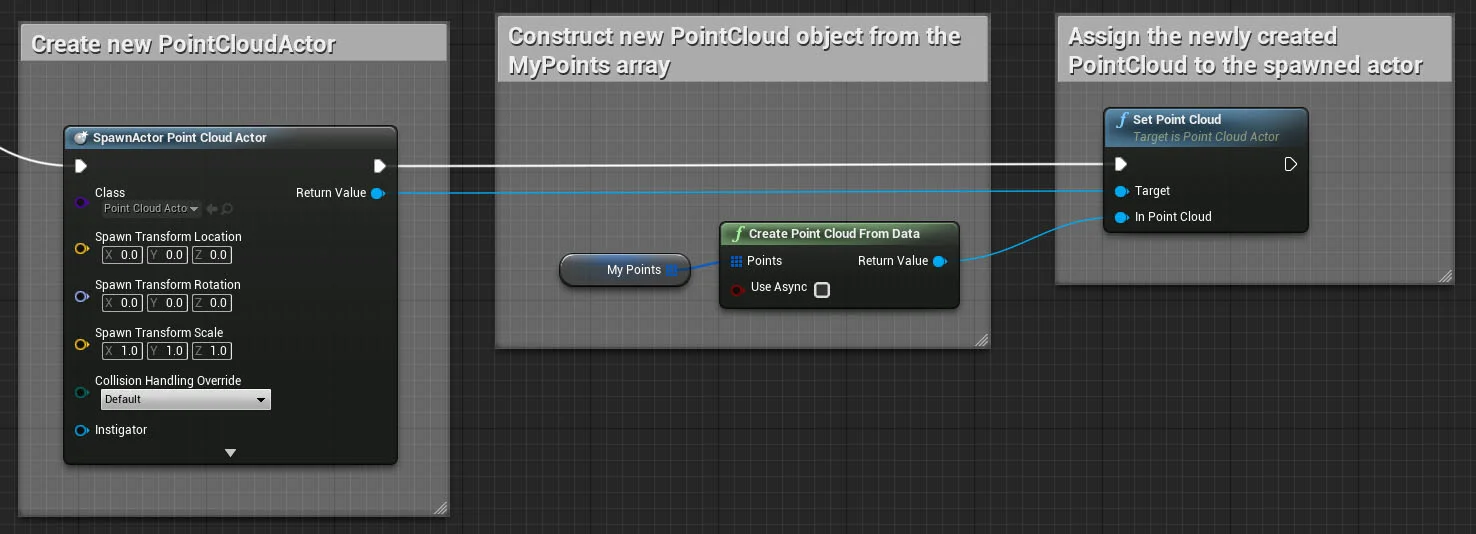 Assign the Cloud asset to a Point Cloud Actor.