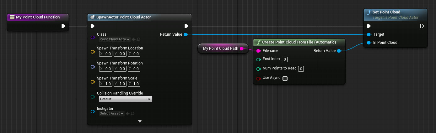 Assign the Cloud asset to a Point Cloud Actor.