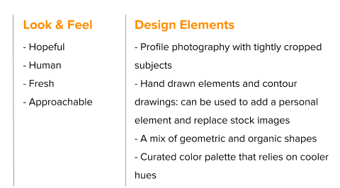 Round 2 Wireframes (2).png
