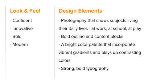 Round 2 Wireframes (1).png