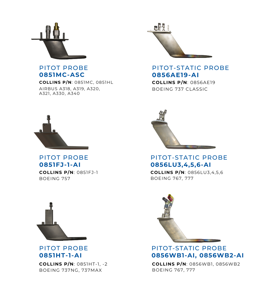 PMA Probes - Updated.png