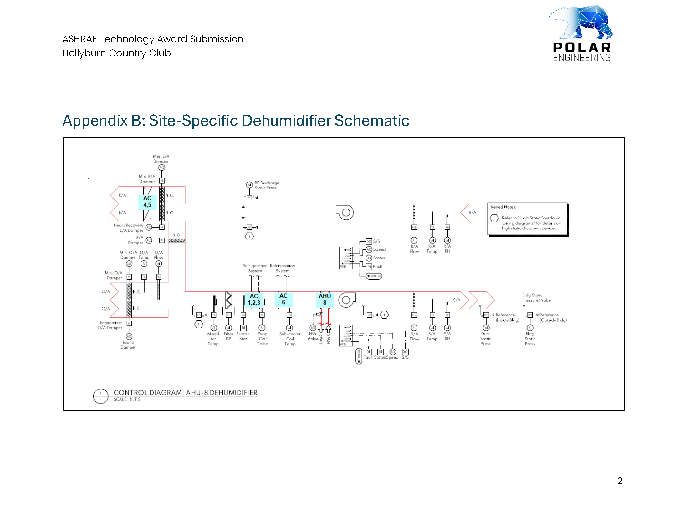 Polar Engineering- 2024 ASHRAE Technology Award Schematic- R2_Page_2.png
