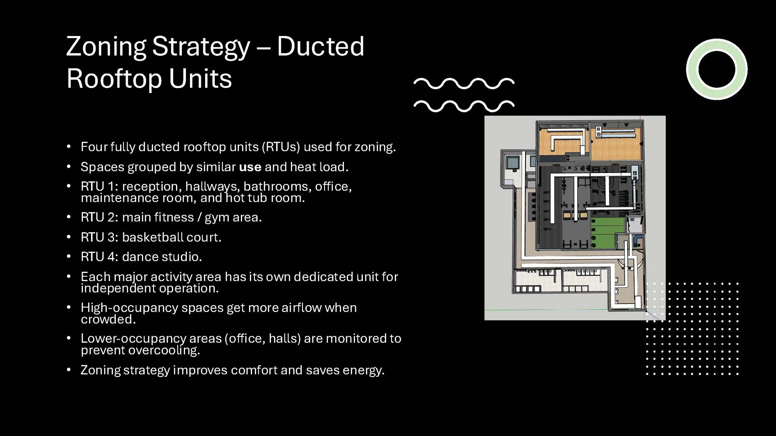 Emerging Tech Ashrae Project_Page_08.jpg