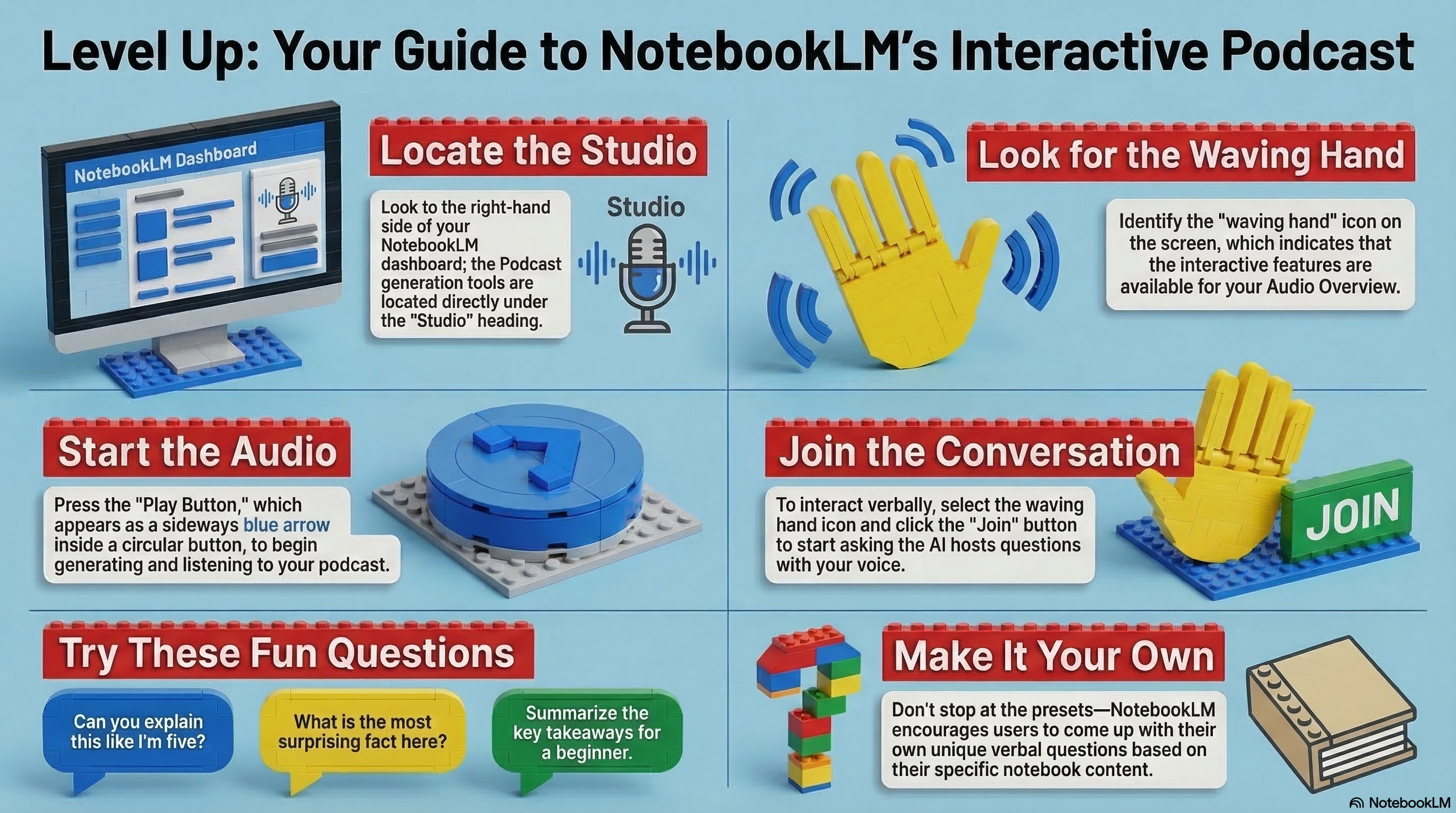 How to use Interactive Podcast.png