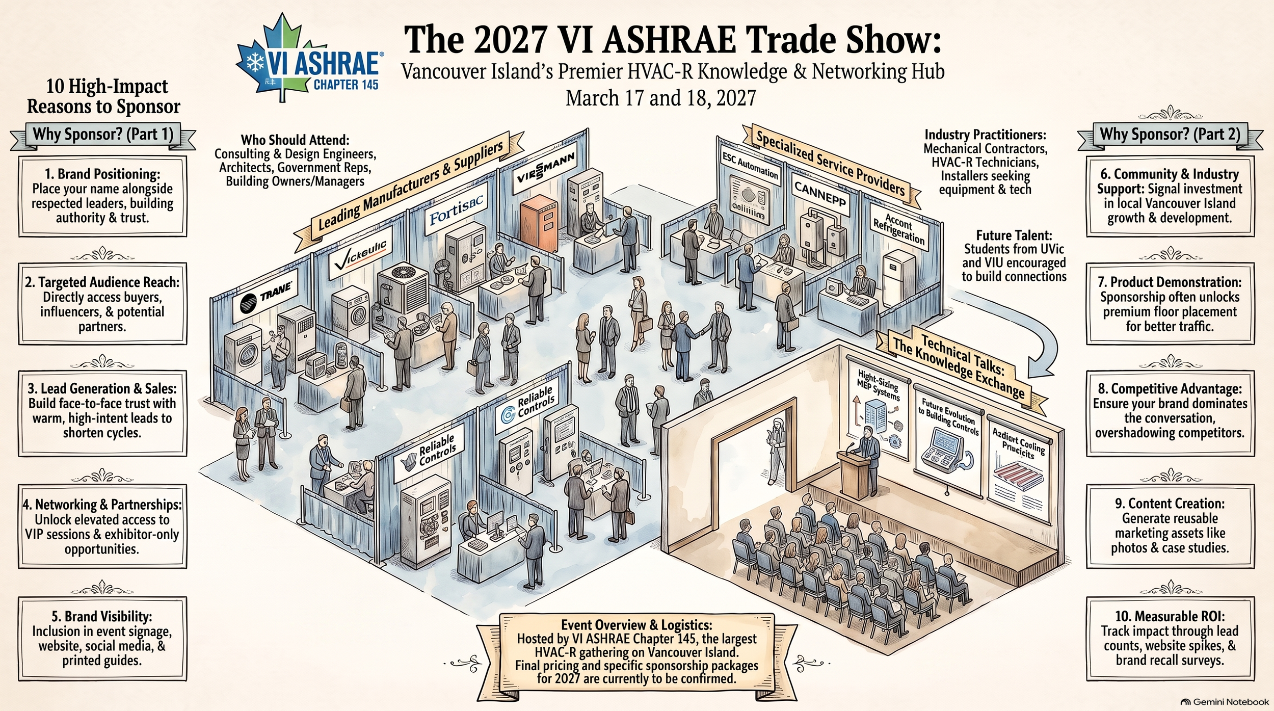VI ASHRAE Who Should Sponsor Trade Show NotebookLM.png
