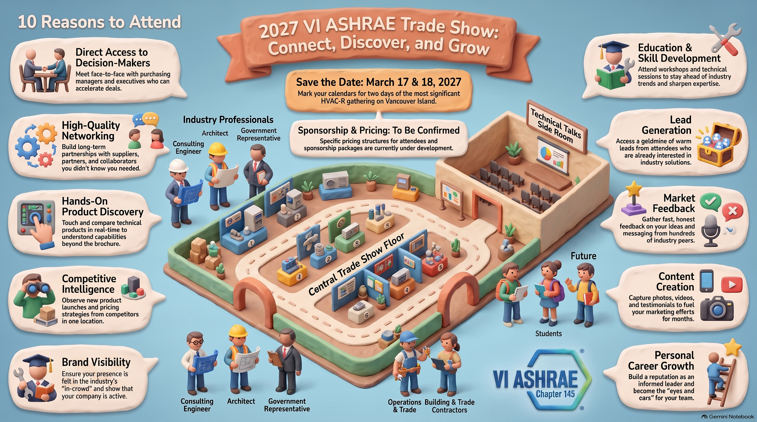 VI ASHRAE Who Should attend Trade Show NotebookLM.png