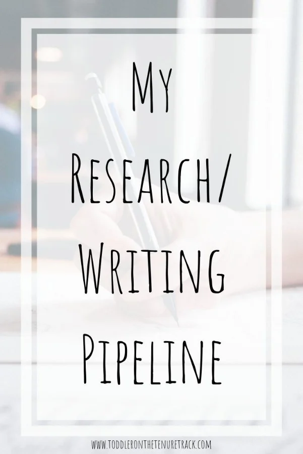 research and writing pipeline