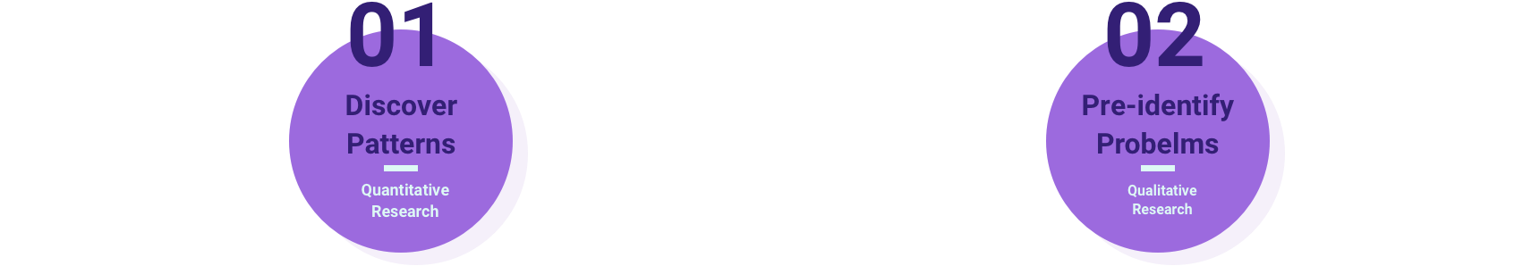 Research method.png