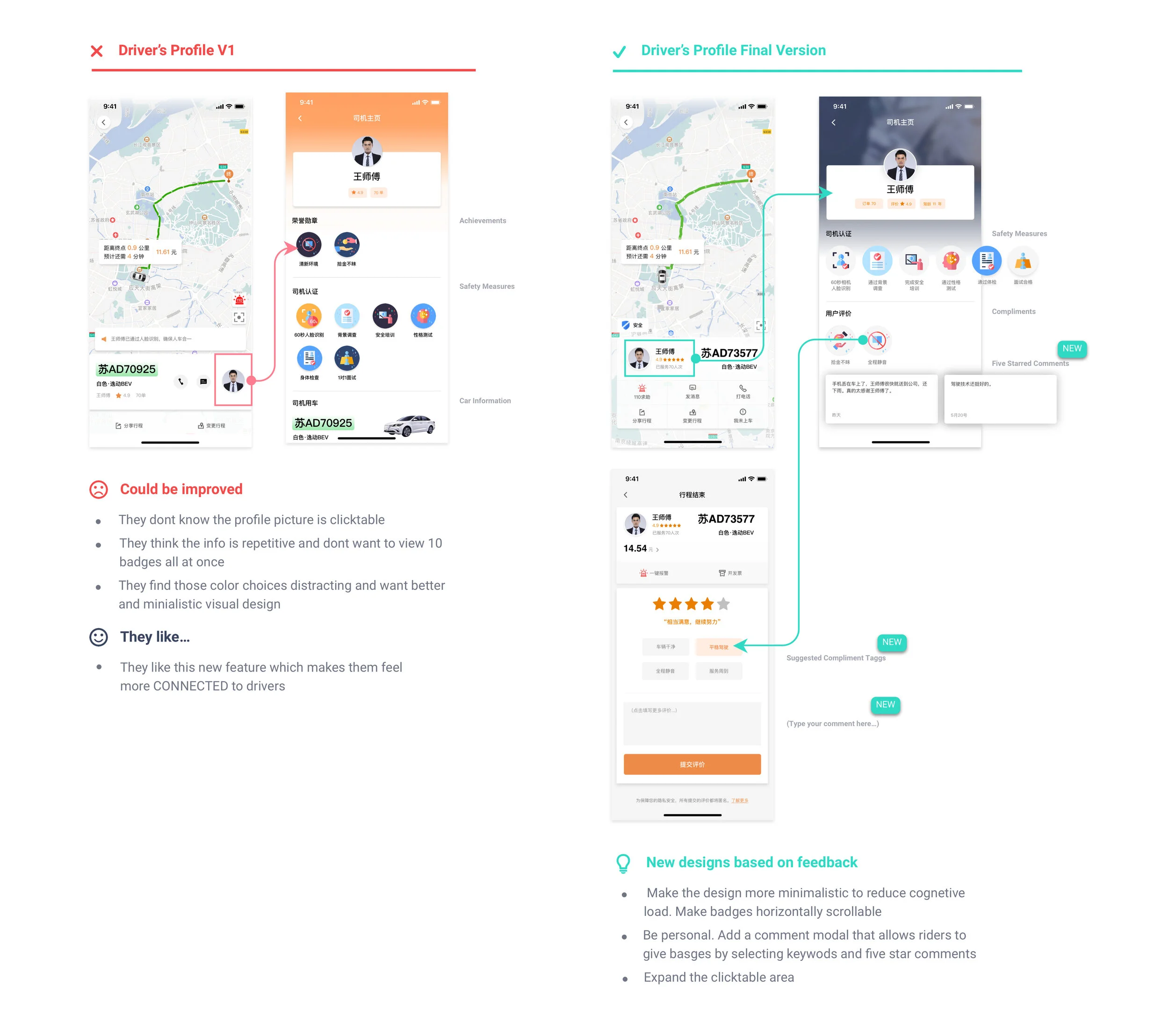 usability test v2.jpg