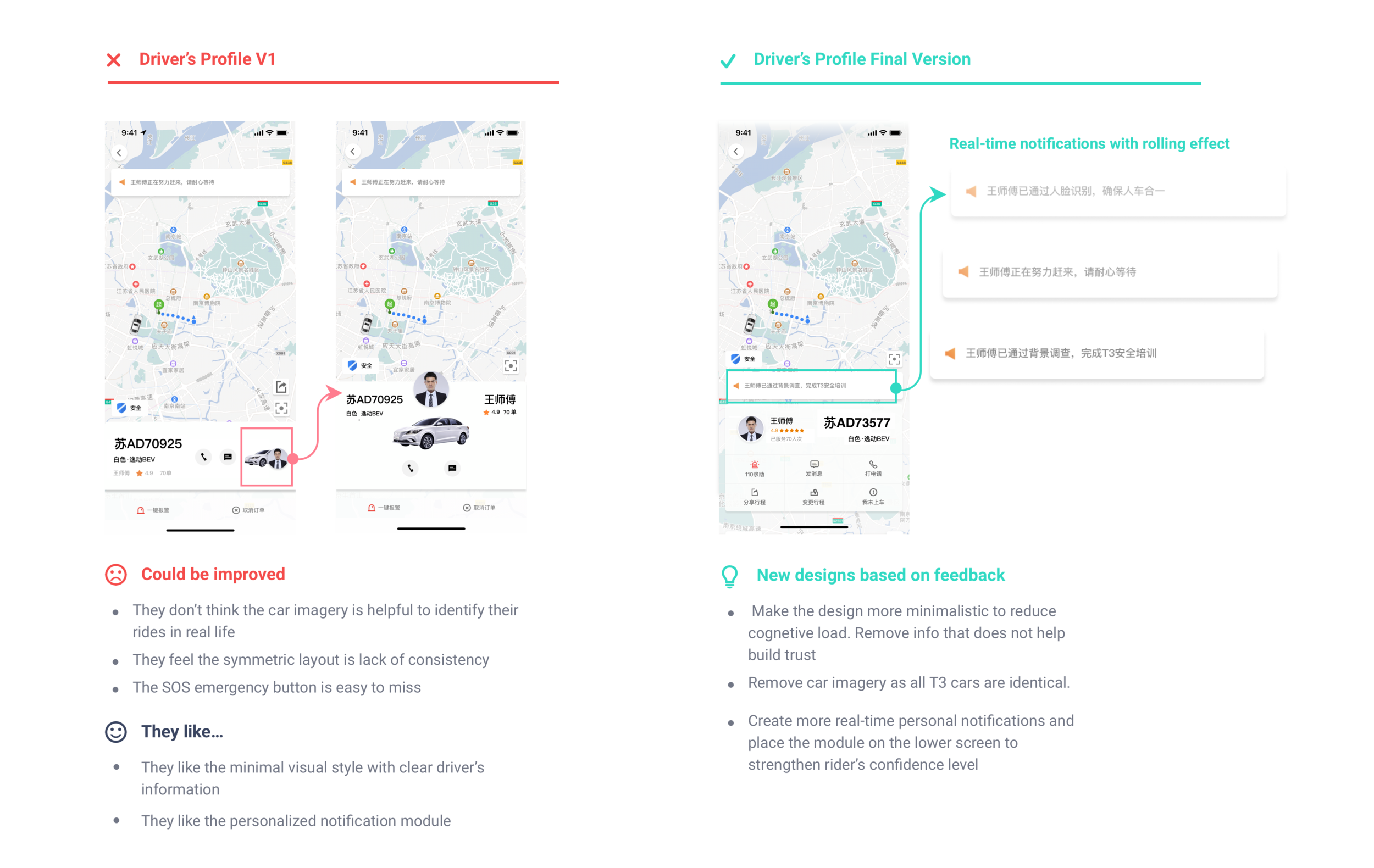 usability test pre ride.png