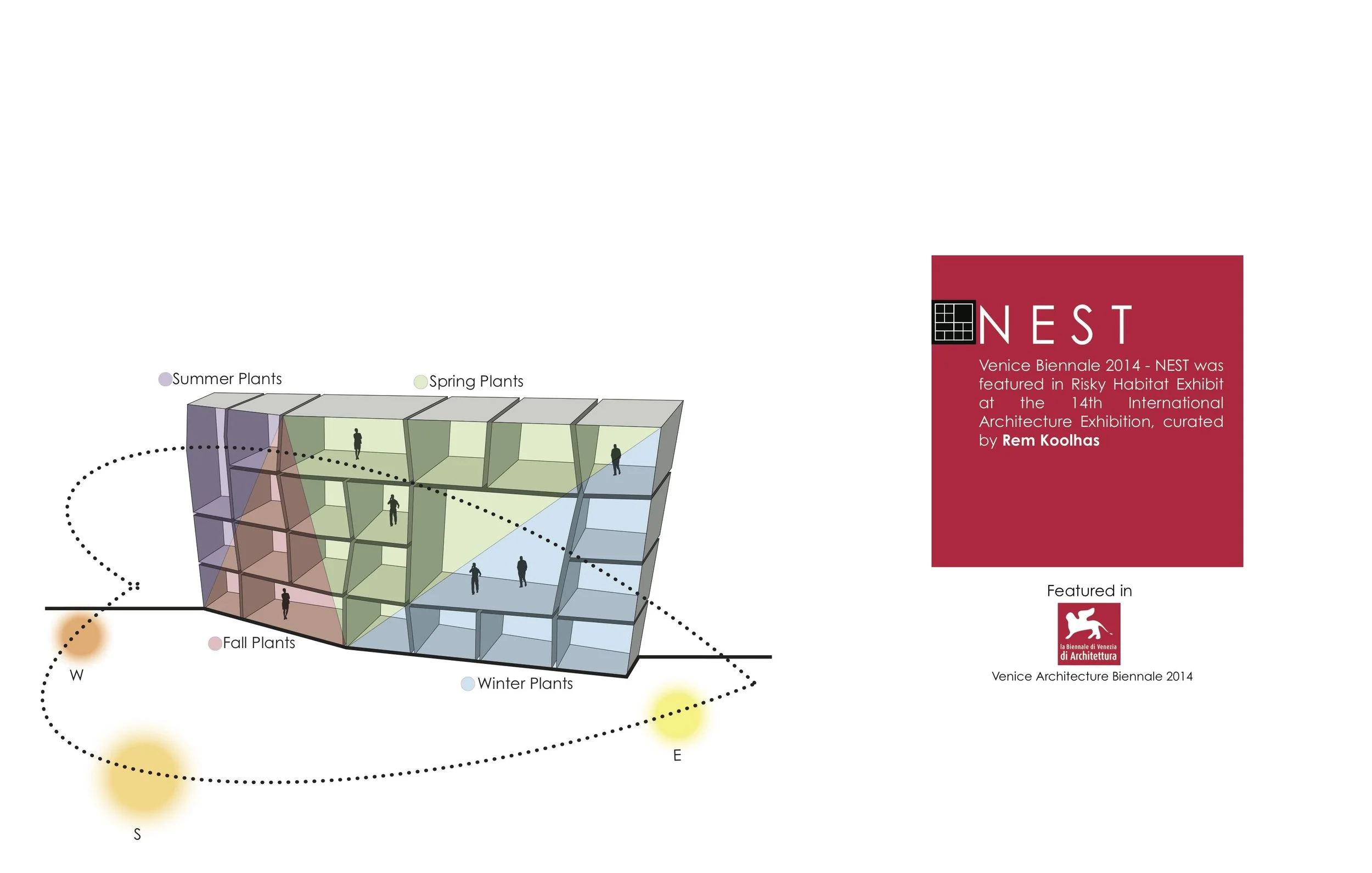 NEST.jpg