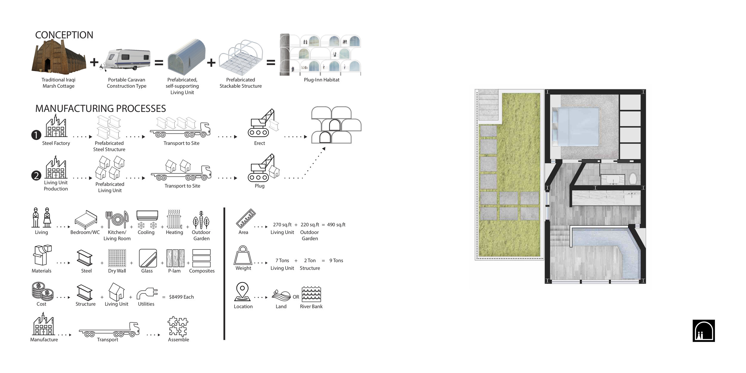 Portfolio Setup 10 Plug inn habitat 2.jpg