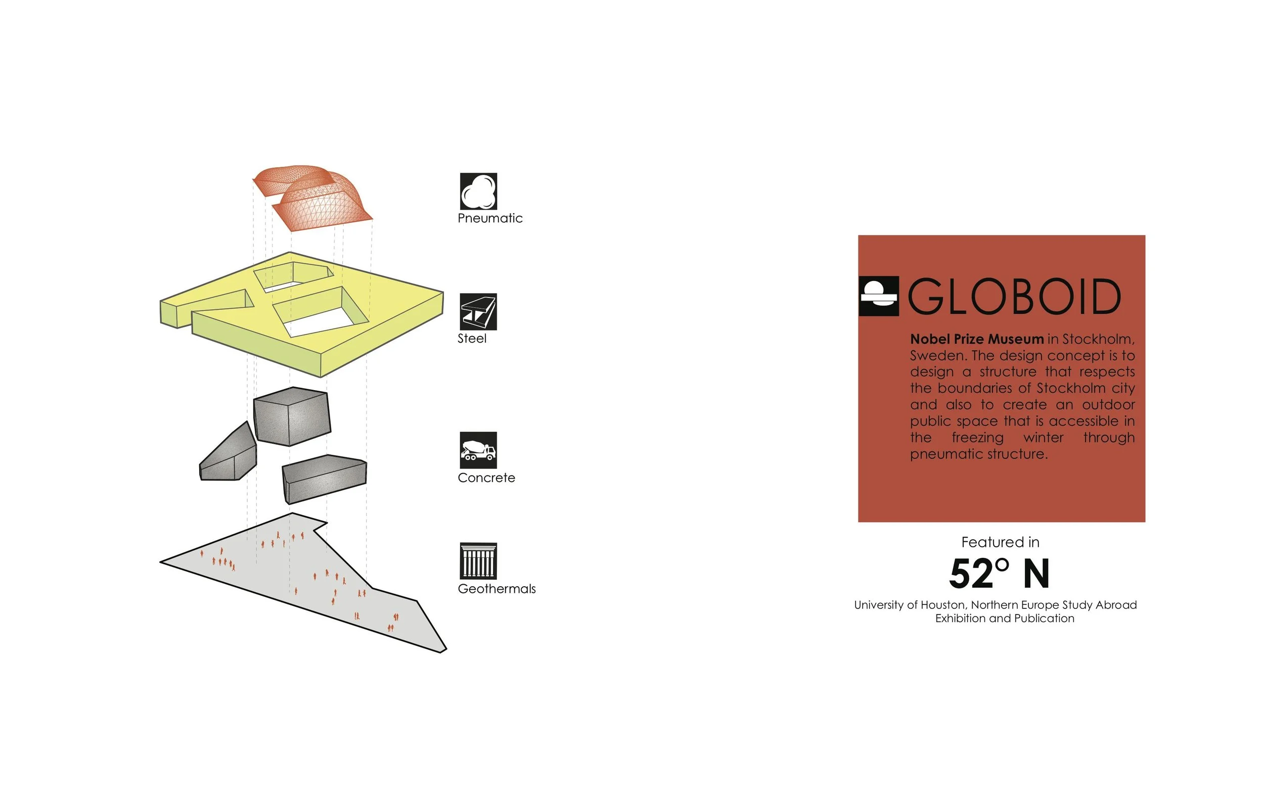  Supervised by Jason Logan &amp; Matt Johnson  