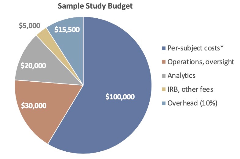pie chart.jpg