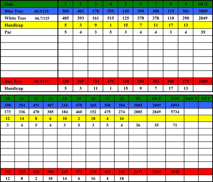 scorecard front 9.png