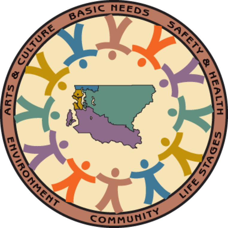 Communities Count