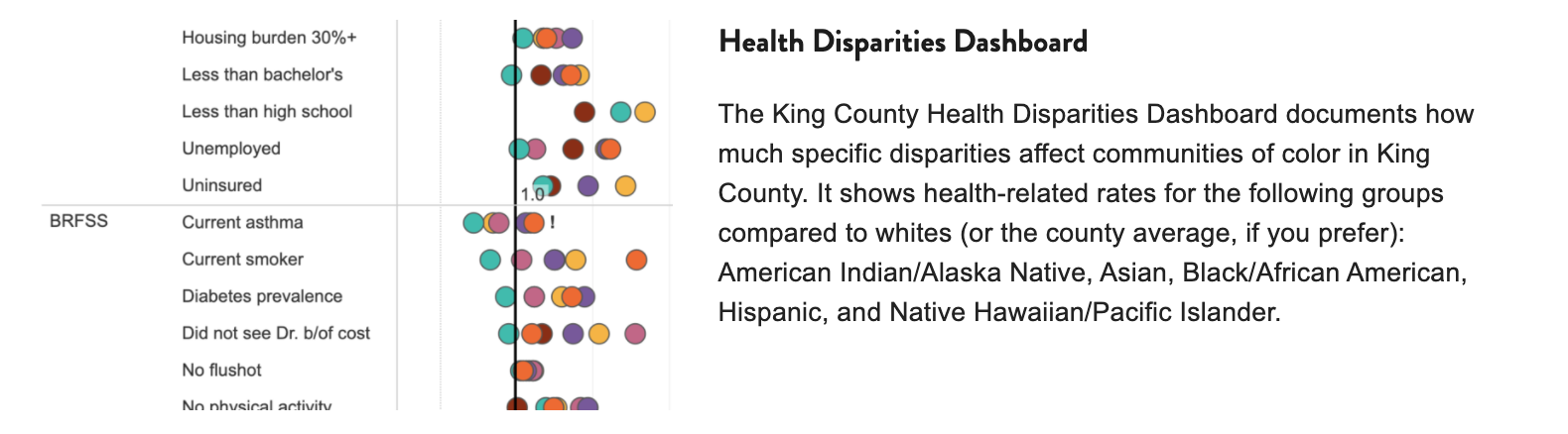 health-disparities.png