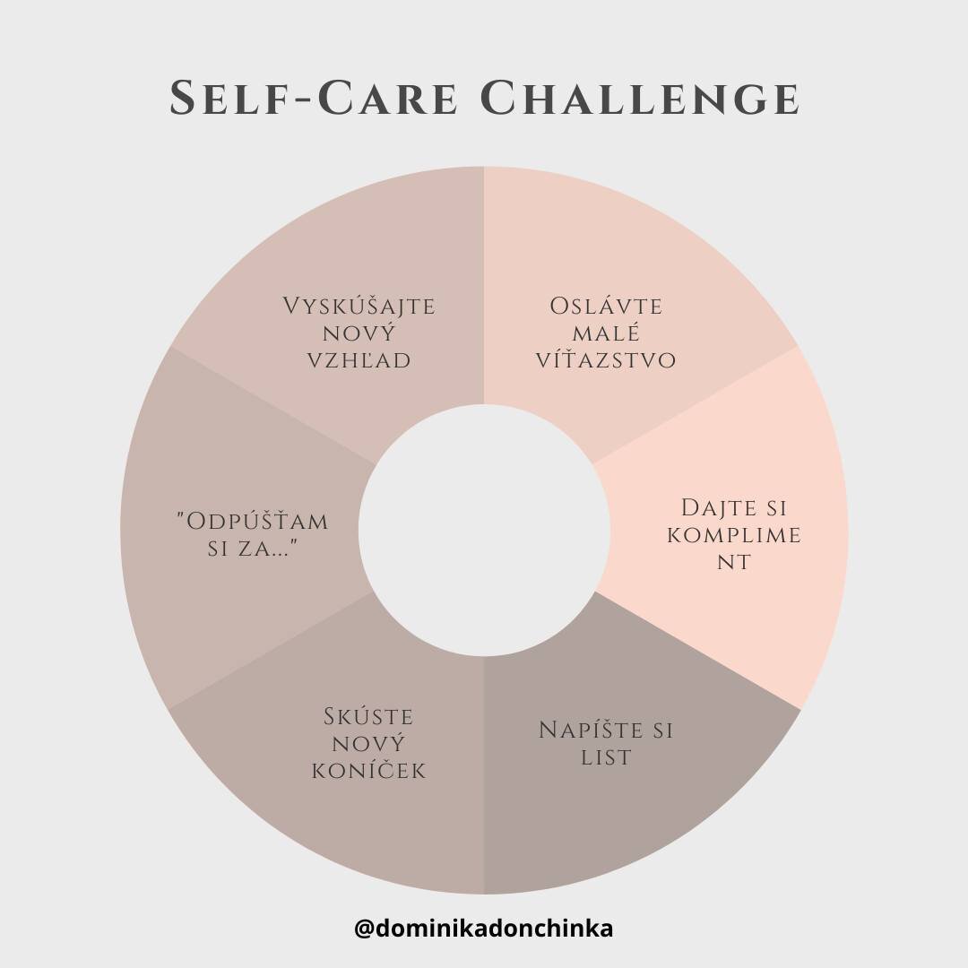 Starostlivosť o seba považujem za veľmi d&ocirc;ležit&uacute;, najm&auml; v dne&scaron;nom svete. Čo znamen&aacute; &quot;self-care&quot; pre v&aacute;s a ako sa o seba star&aacute;te?⁠
⁠
🇬🇧 I consider self-care to be very important, especially in 
