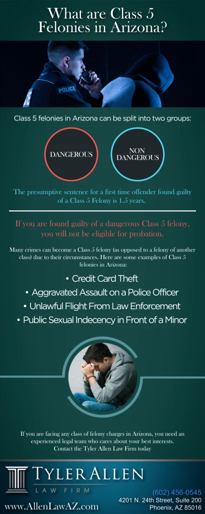 Class 5 Felonies in AZ