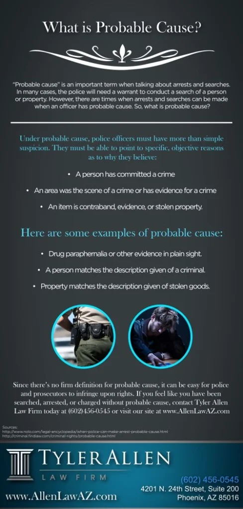 What is Probable Cause? [Infographic] | Blog