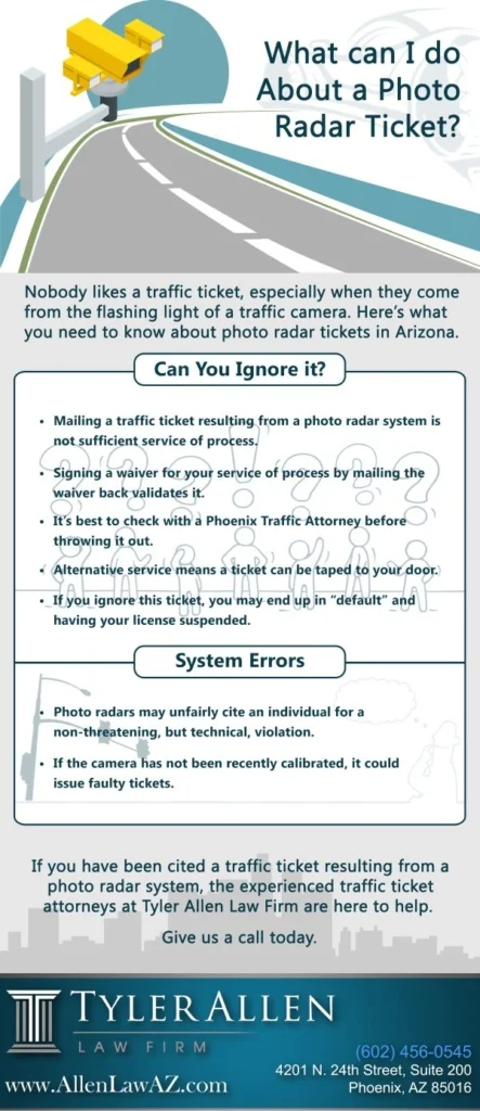 What can I do about a Photo Radar Ticket