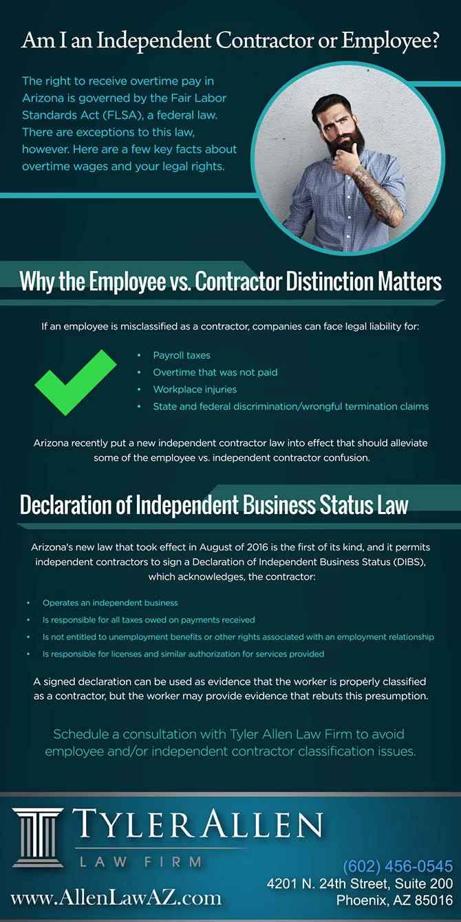 Independent Contractor or Employee