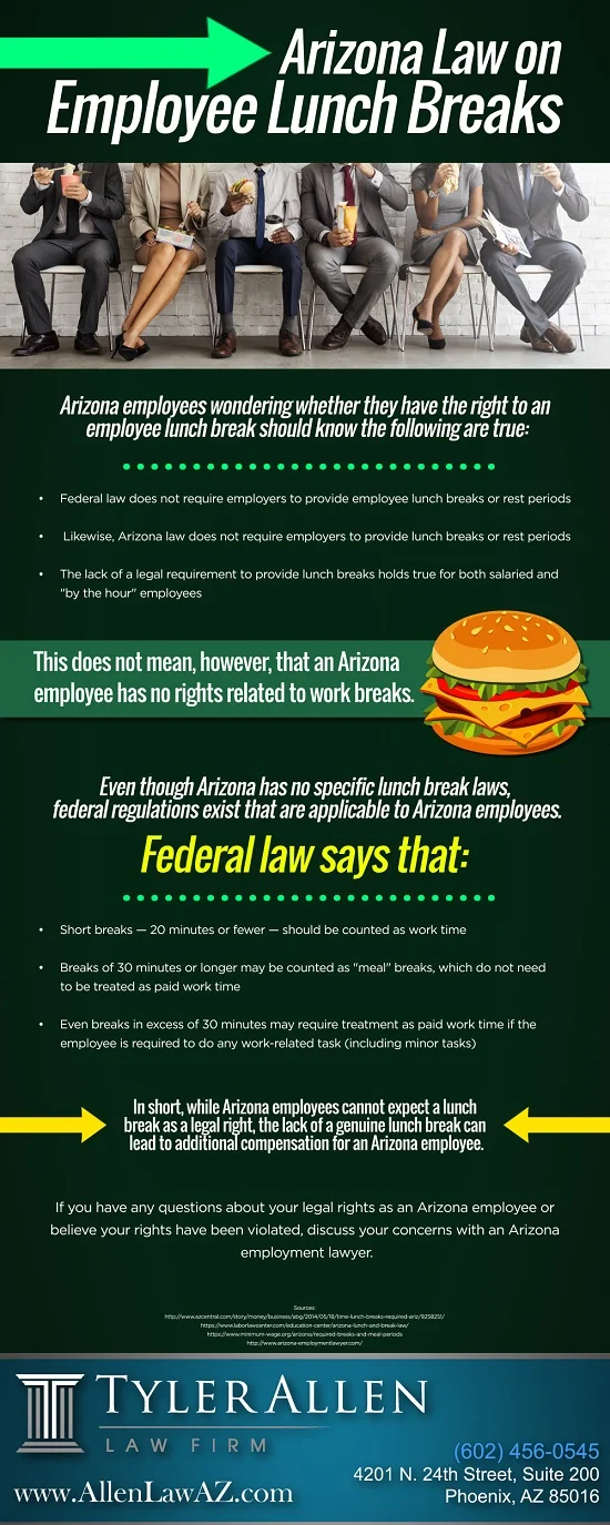 Arizona Law on Employee Lunch Breaks [Infographic] Blog