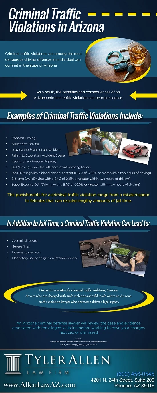 Criminal Traffic Violations in Arizona
