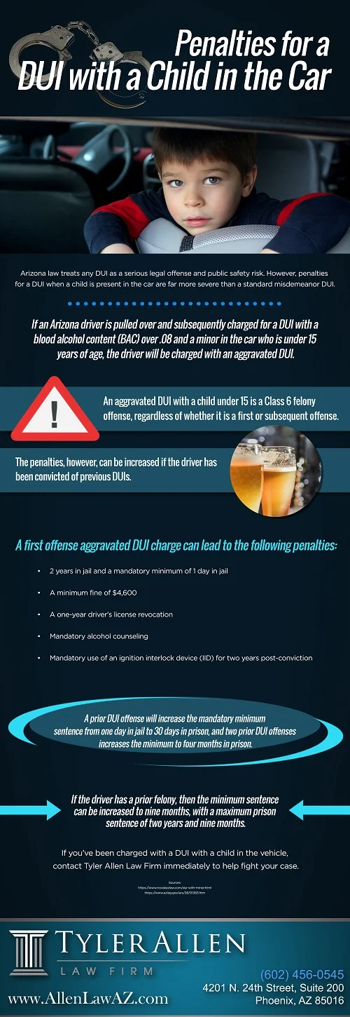 Penalties for a DUI with a Child in Car