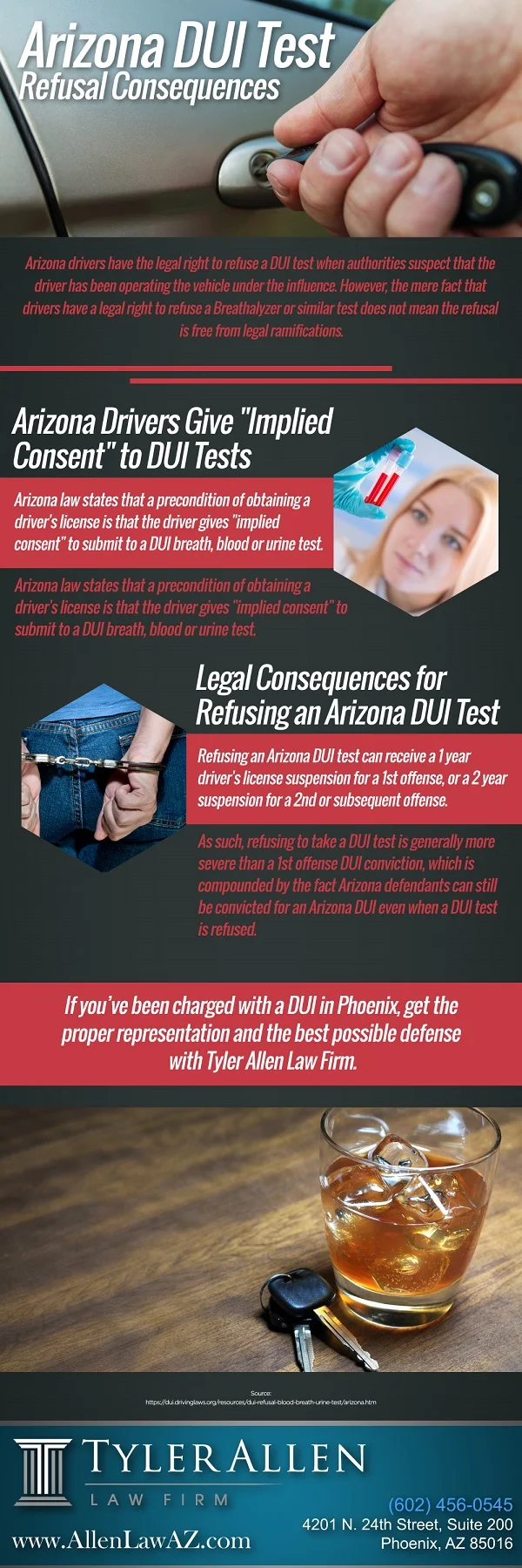 Copy of AZ-DUI-Test-Refusal-Consequences.jpg