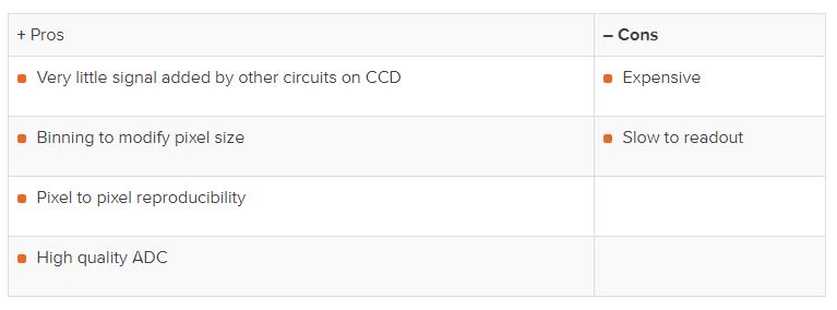 astrophotography, astrophotography magazine www.amateurastrophotography.com