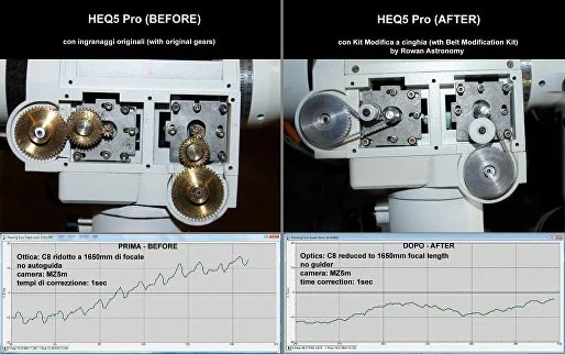 Images and article by darkframeoptics.com