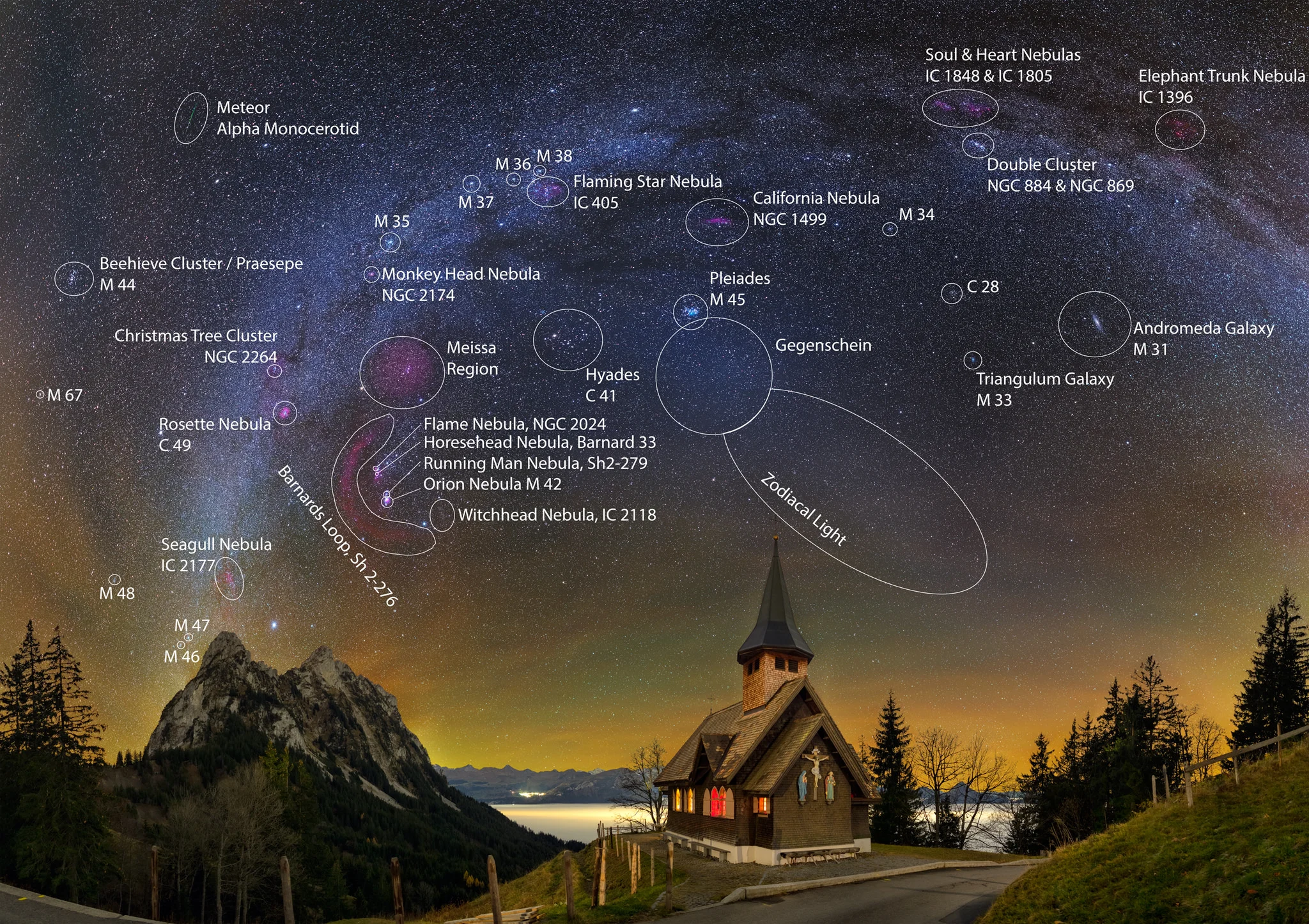 The Astrophotographers Winter Wonderland Image by skypointer At this time of the year, many nightscapers pack away their cameras and say that the Milky Way season is over. They couldn’t be more wrong! The core season might be over, but the winter Milky Way is visible all night and makes an excellent photographic target. With its abundance in hydrogen emission nebulas, the "bad side" of the Milky Way is actually more colorful than its brighter summer counterpart, especially when captured with an astro-modified camera. Orion is a real gem: The sword is dominated by the famous Orion Nebula and the nearby Running Man Nebula. Both are glowing in red Hydrogen and blue Oxygen light. Orion’s belt harbors the Horsehead Nebula, a dark dust cloud that is silhouetted against another deep red nebulosity (IC 434) and right next to it, the bright Flame Nebula shares the same field of view. This whole complex is surrounded by the elusive Barnard’s Loop an interstellar gas cloud that is ionized by the stars inside the Orion Nebula. Another prominent part of the Orion’s nebulosity, is a ring around Lambda Orionis (Meissa). It measures about 12 degrees across and probably is the remains of a supernova explosion, now ionized by the ultraviolet radiation from Meissa itself and some of the surrounding hot stars. Those blessed with dark skies might even be able to record the very elusive Witch Head Nebula, an extremely faint reflection nebula, believed to be an ancient supernova remnant or gas cloud, illuminated by the nearby supergiant star Rigel. Of course there is not only Orion. Other prominent Hydrogen emission Nebulas are the Rosette Nebula in the constellation Monoceros, the Seagull Nebula near Canis Major, the California Nebula in Perseus, Cassiopeia’s Heart and Soul Nebulas or The Elephant Trunk Nebula in Cepheus. The whole winter Milky Way is dotted with open star clusters. Some are naked eye objects like the Pleiades, the Hyades, the Beehive Cluster or the Double Cluster and many of them are part of the famous Messier Catalogue (e.g. M34 – M38, M44 –M48, M67). Some of these open clusters are surrounded by gas clouds and the ionizing radiation from their stars powers many of the emission nebulas mentioned above. Furthermore, autumn and winter is galaxy time. Our galactic neighbor, the Andromeda Galaxy, is the most prominent example, but there are many more, like the Triangulum Galaxy (M33), pictured here to the east of Andromeda. Fed up with deep sky objects? Then you might like this: Under dark skies you might be able to observe the gegenschein. The backscatter of sunlight by interplanetary dust causes this optical phenomenon. It forms a slightly more luminous, oval glow directly opposite the Sun within the band of the luminous zodiacal light. The intensity of the gegenschein is relatively enhanced, because each dust particle is seen in full phase. Even closer to home, you might be able to see meteors (from the Leonids or the Alpha Monocerotids in November or the famous Geminids in December) burning up in earth’s atmosphere and of course you might also be able to capture some colorful airglow. For an unspoiled view of this scene check my unlabeled version: flic.kr/p/2c7twYL