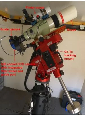 This picture shows my current rig with labels on the relevant parts. Sounds odd I know, but the capture camera ( QSI cooled CCD ) doesn't look anything like a camera!!!