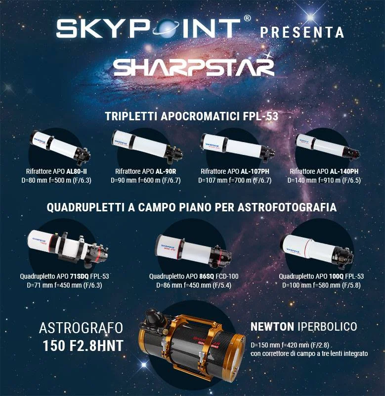 Skypoint Italy present SHARPSTAR