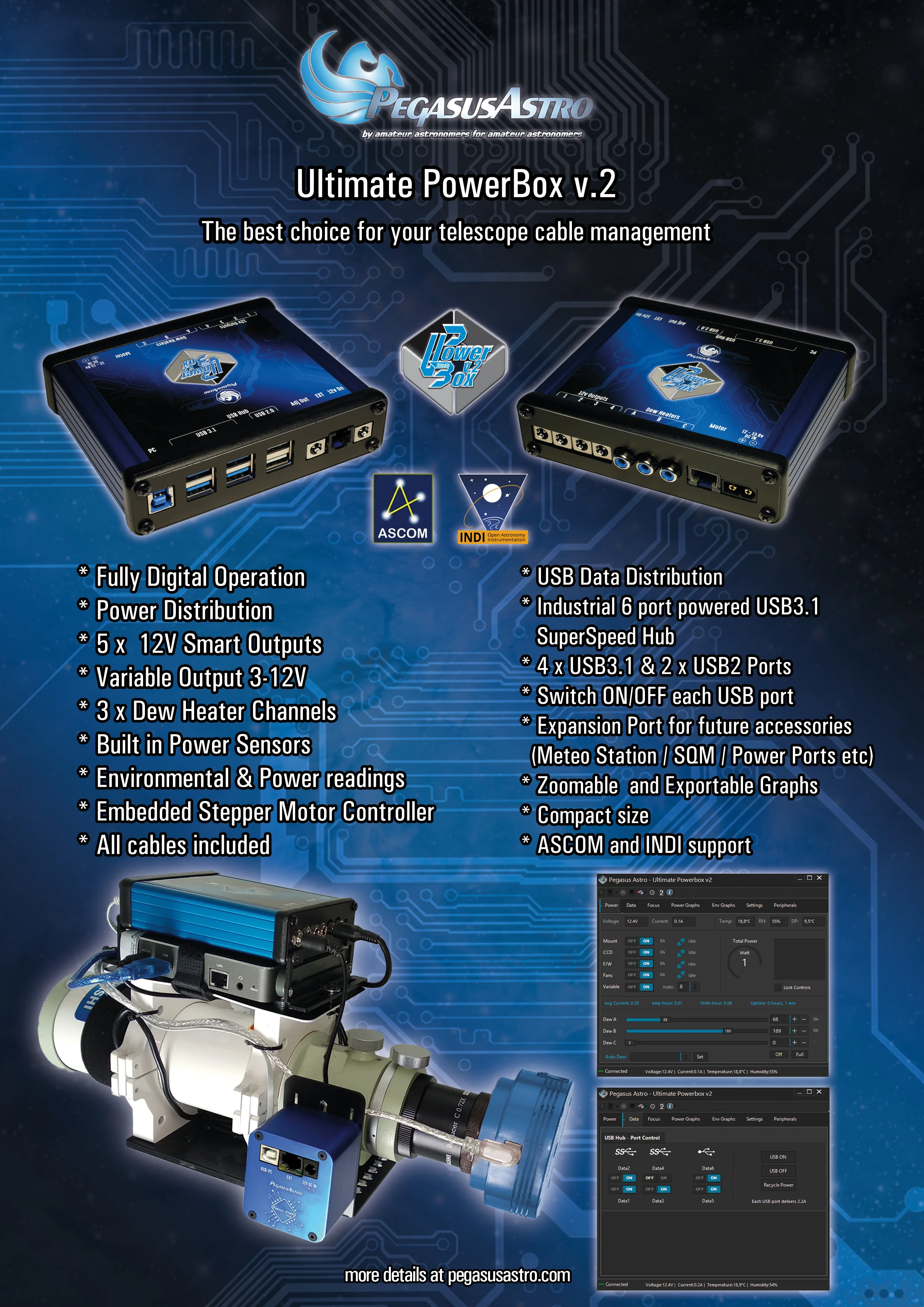 Ultimate Powerbox v2 Pegasus