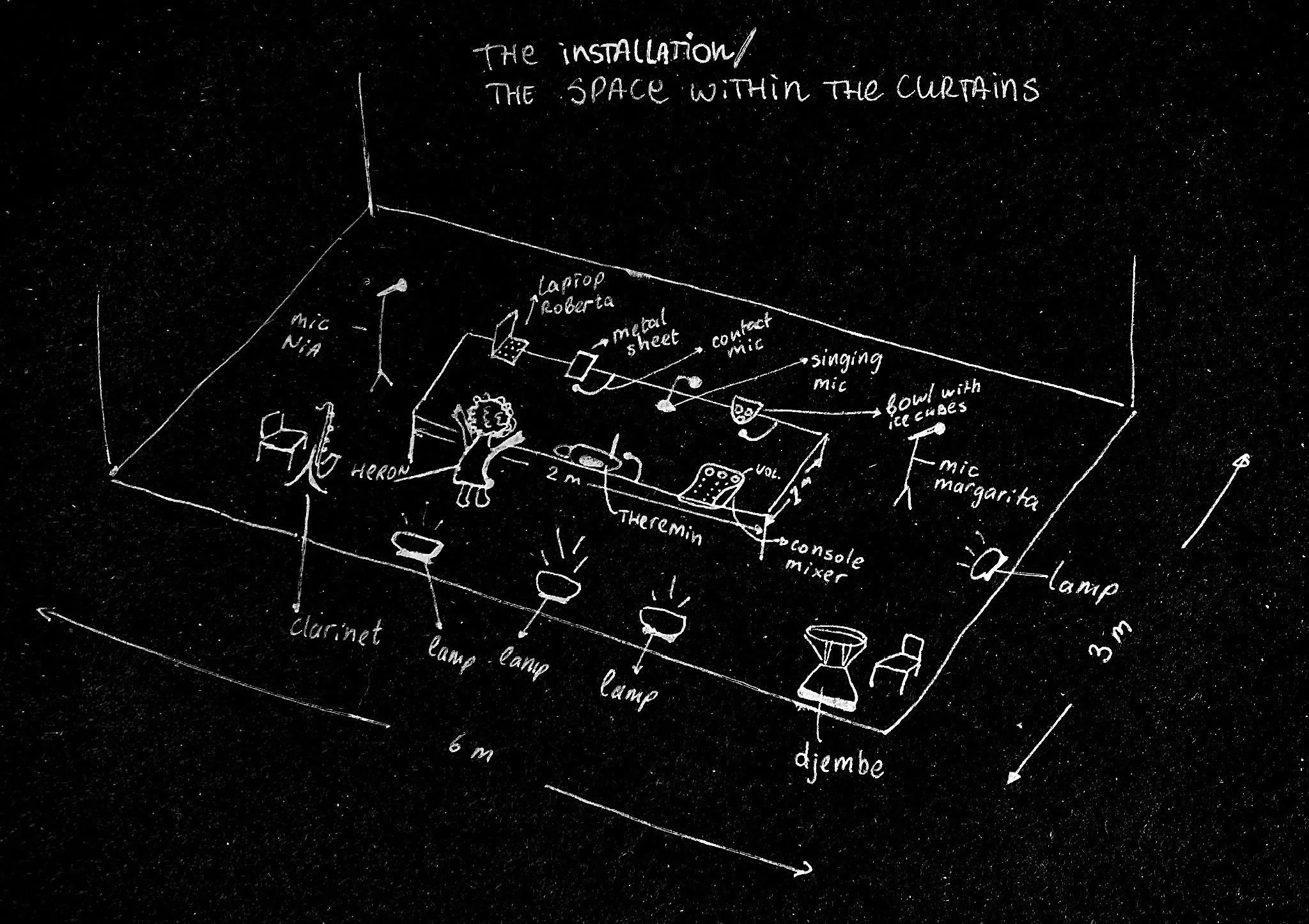 drawing of the installation.JPG