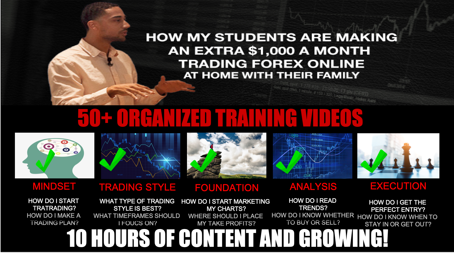 the YATI Course Breakdown.png