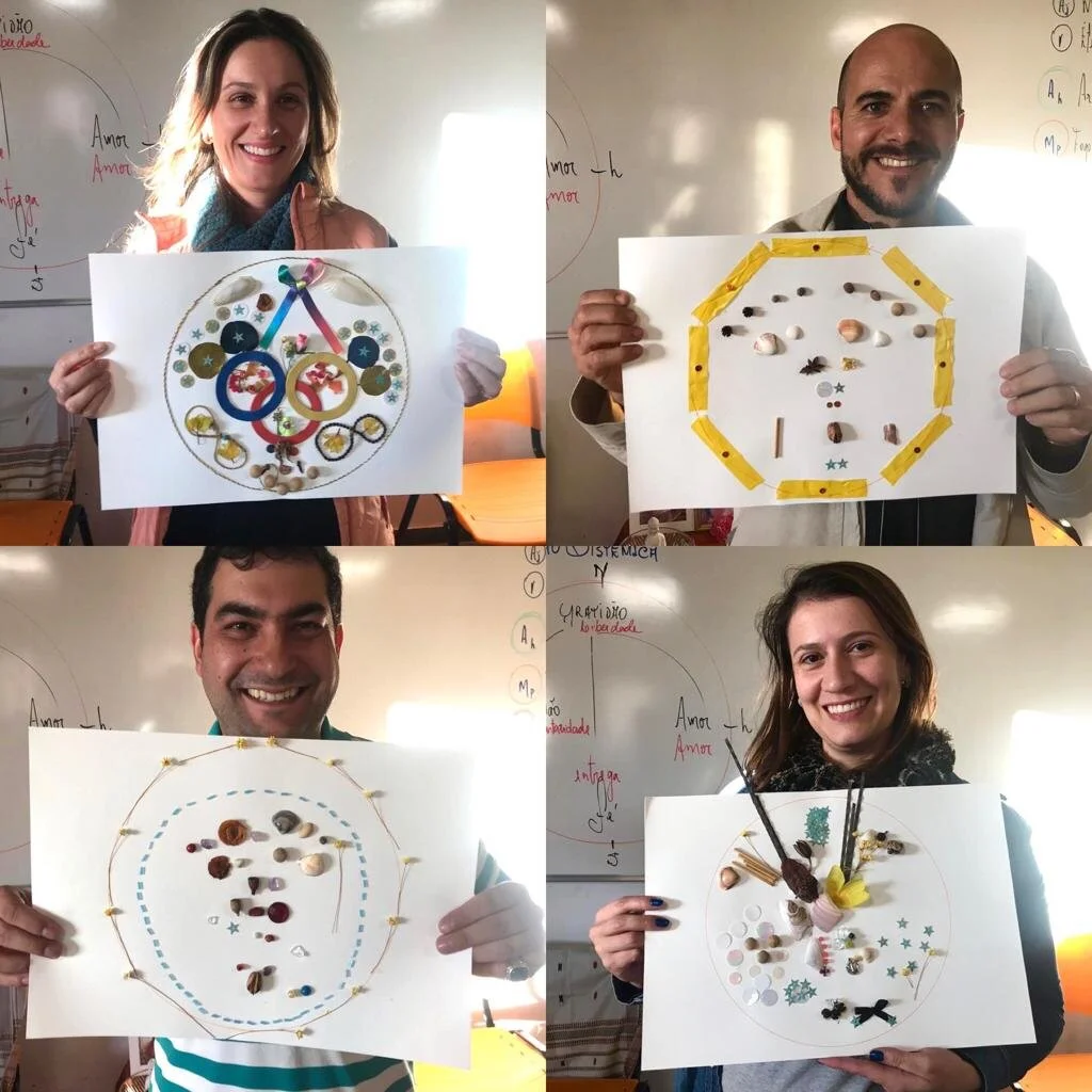 Oficina Mandala Ancestral