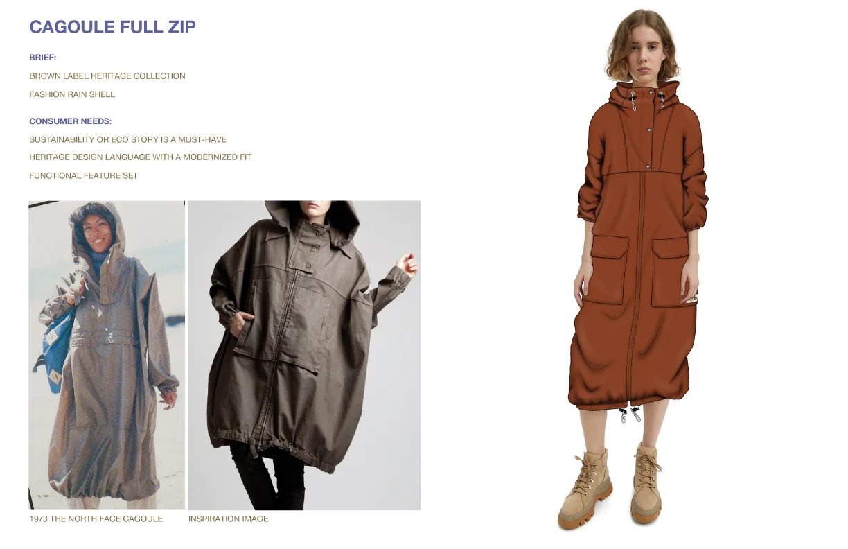 CAGOULE-01.jpg