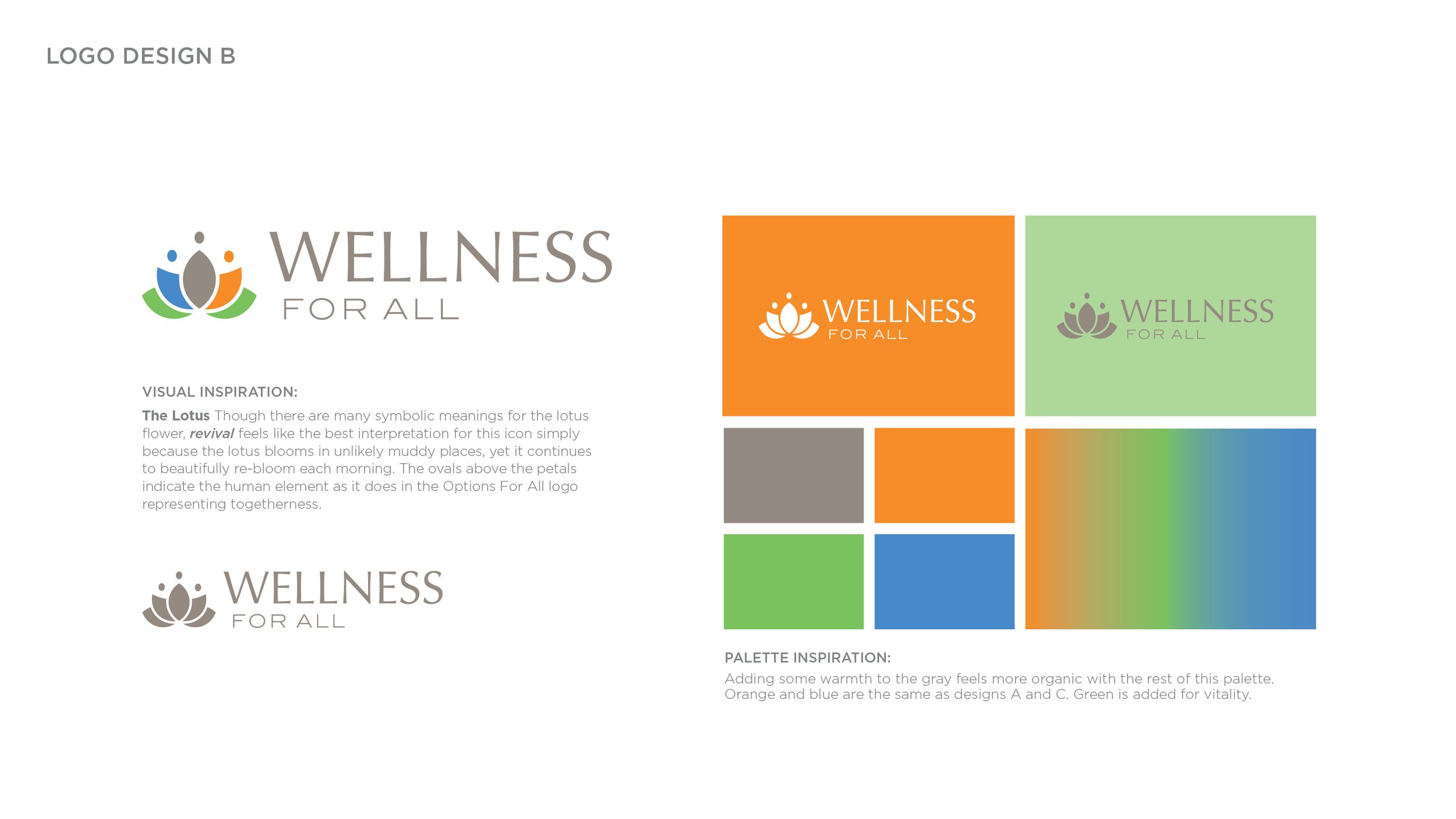 WellnessForAll_Websamples3.jpg