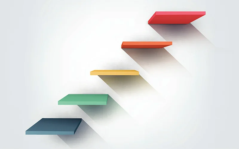 five_steps_to_excellence_in_b2b_ecommerce_wide_image.jpg