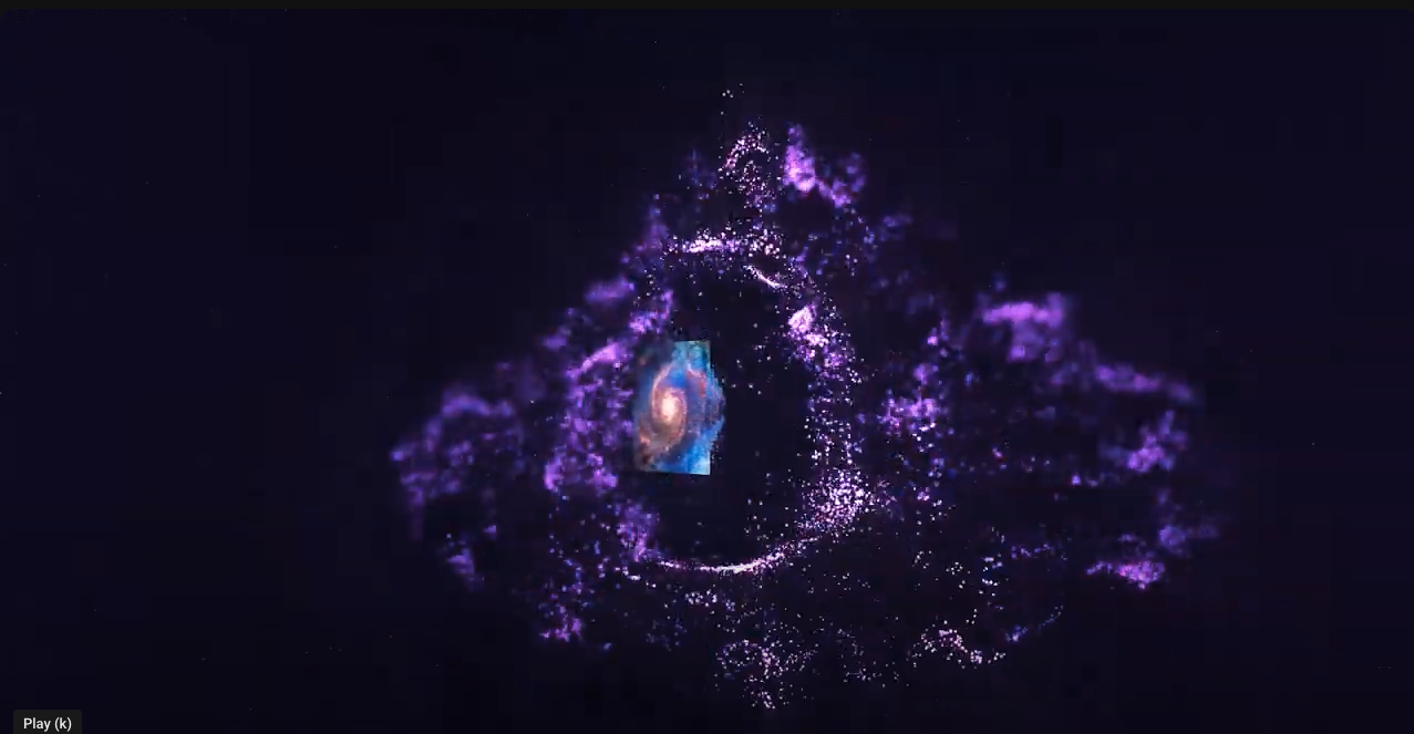 Future Five Meditation