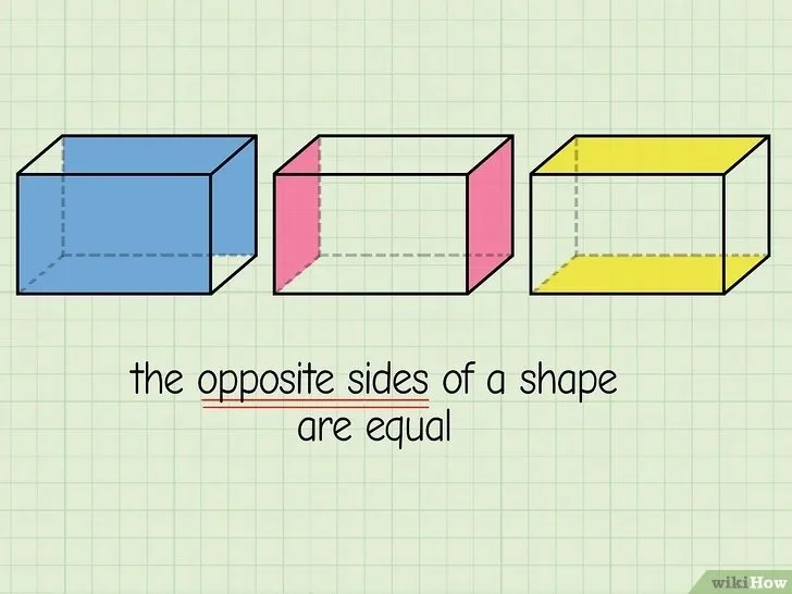 Surface Area opposite sides equal.jpeg