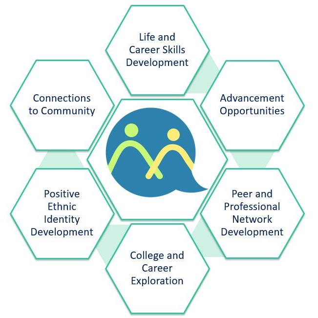 Overall+Benefits.jpg