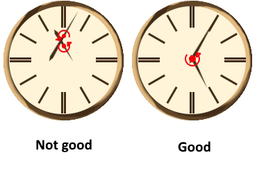 Sample Rotation problems.png