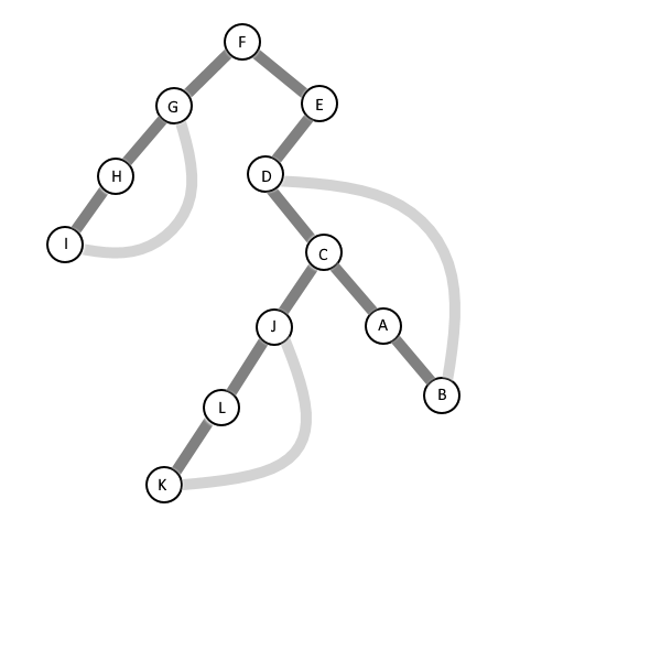graph4.png
