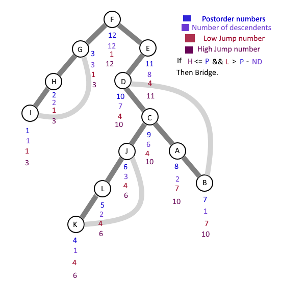 graph6.png